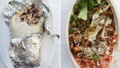 Chipotle Menu Calories