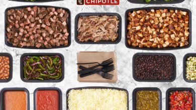 Chipotle Catering Menu