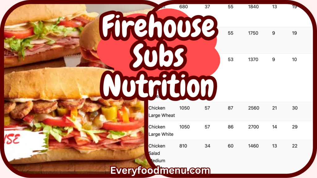 Firehouse Subs Catering Prices 2023 (Standard, Deluxe & Half Party  Platters) - Its Yummi