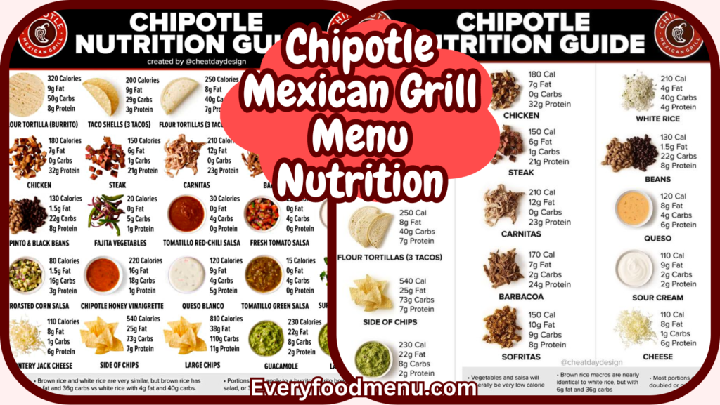 Chipotle Mexican Grill Menu Nutrition