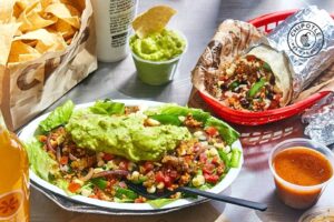 Chipotle Allergen Menu