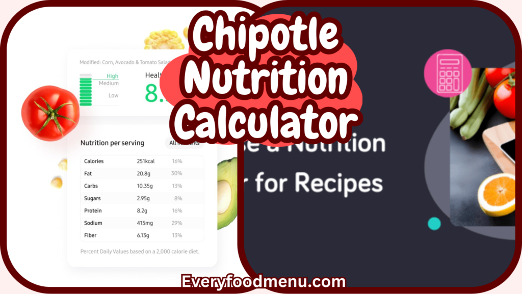 Chipotle Nutrition Calculator Menu