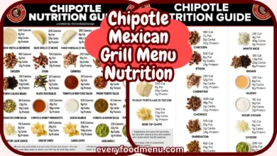 Chipotle Mexican Grill Menu Nutrition