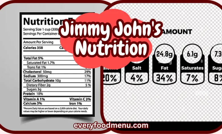 Jimmy John's Nutrition
