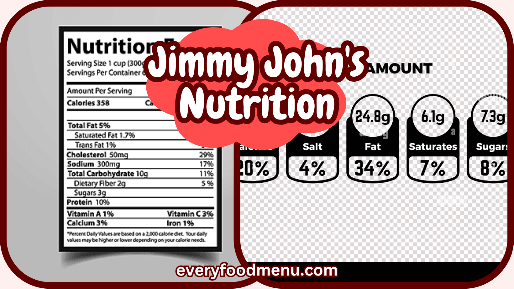Jimmy John's Nutrition