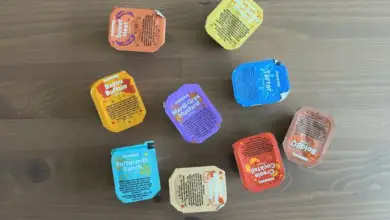 Popeyes Sauces Menu: Ranked Nutrition And Calories