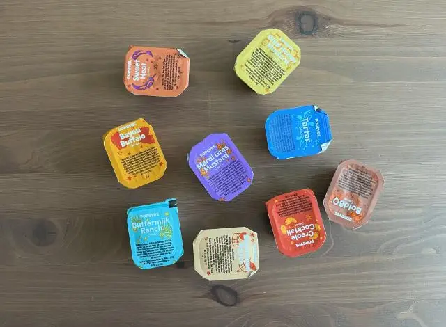 Popeyes Sauces Menu: Ranked Nutrition And Calories